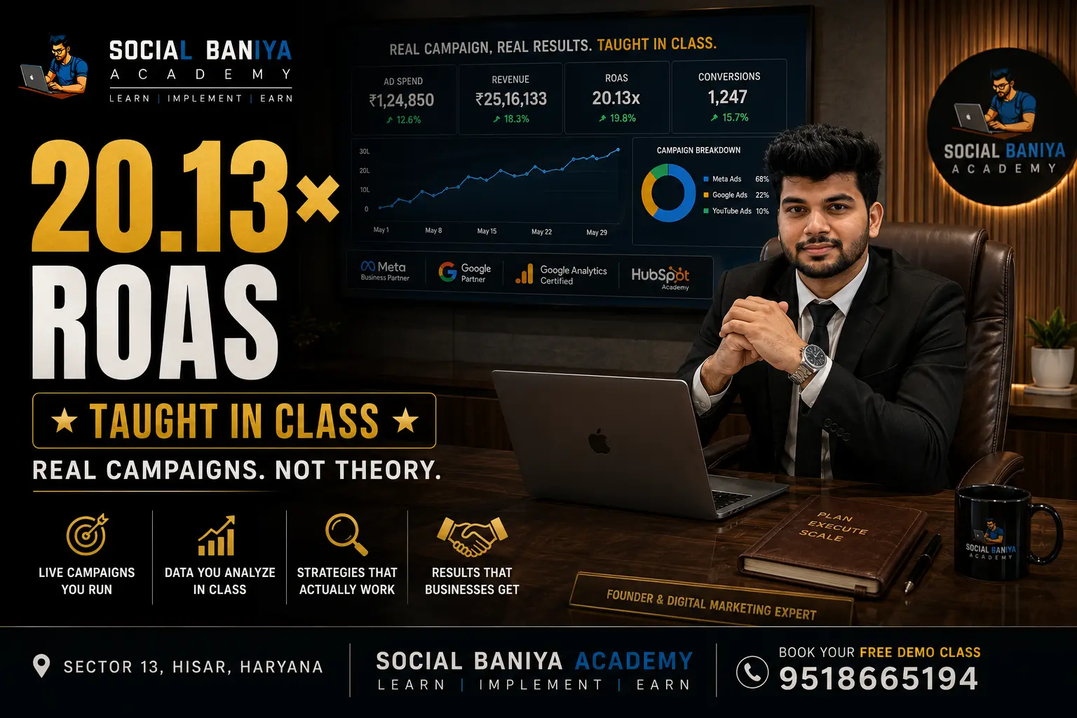real campaign proof digital marketing after 12th Hisar Abhishek Gupta agency trainer