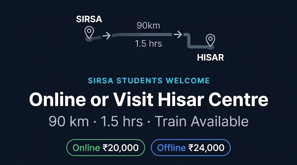 digital marketing institute Sirsa Social Baniya Academy Hisar option