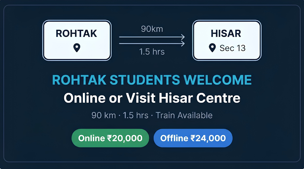 digital marketing institute Rohtak Social Baniya Academy option