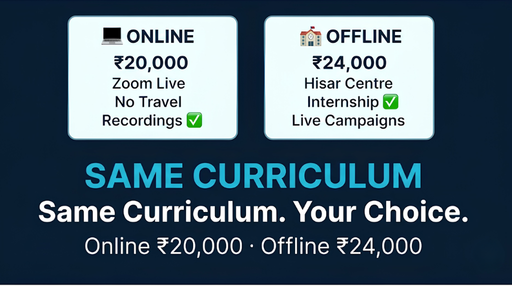 digital marketing course online offline Rohtak Hisar